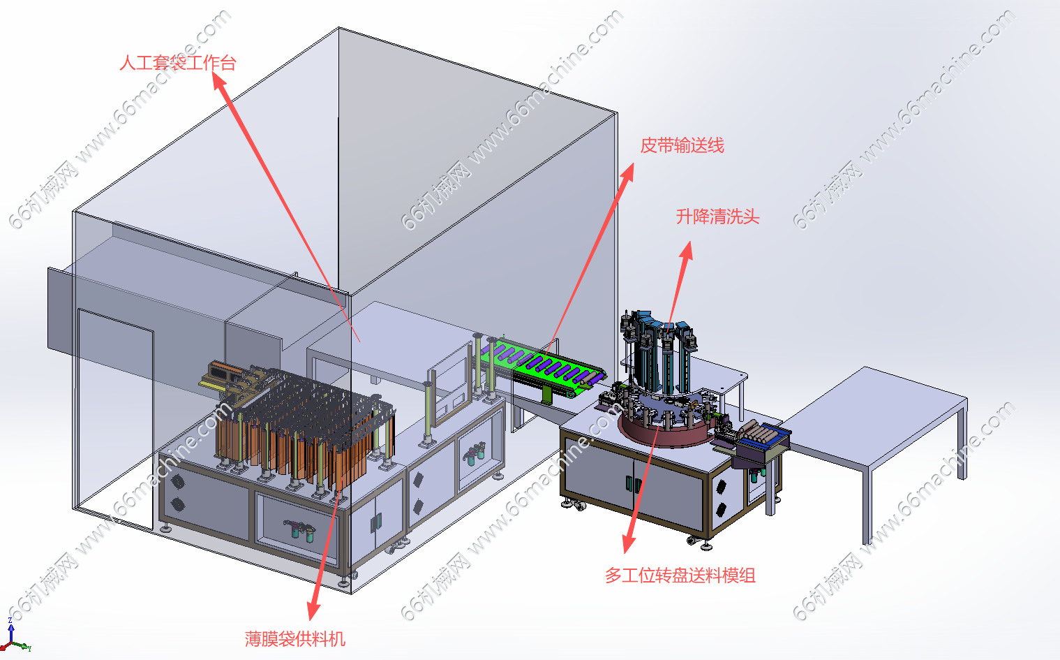某企业空心管件内部清洗及套袋机