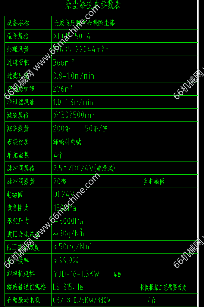 除尘器技术参数表.png