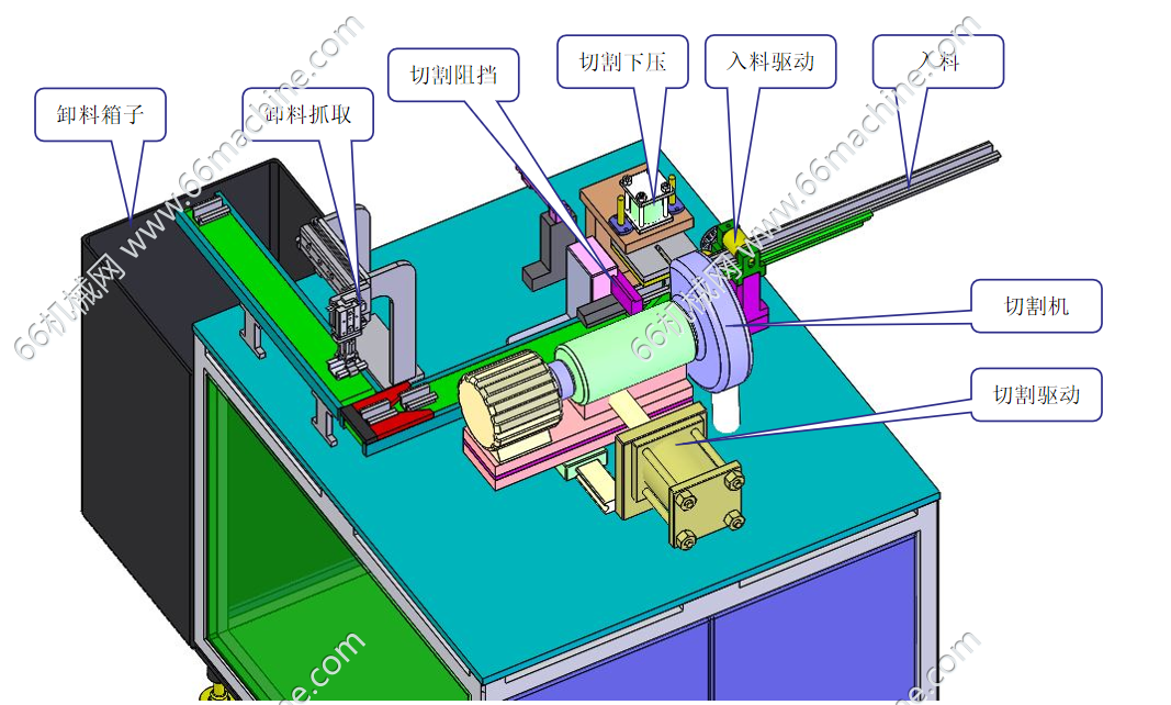 某企业铝型材自动切割设备