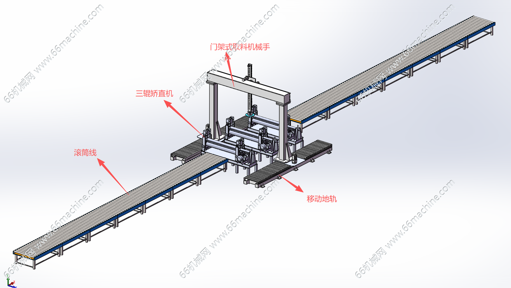 三辊校直设备与门架机械手（含三辊矫直机、门架式取料机械手）