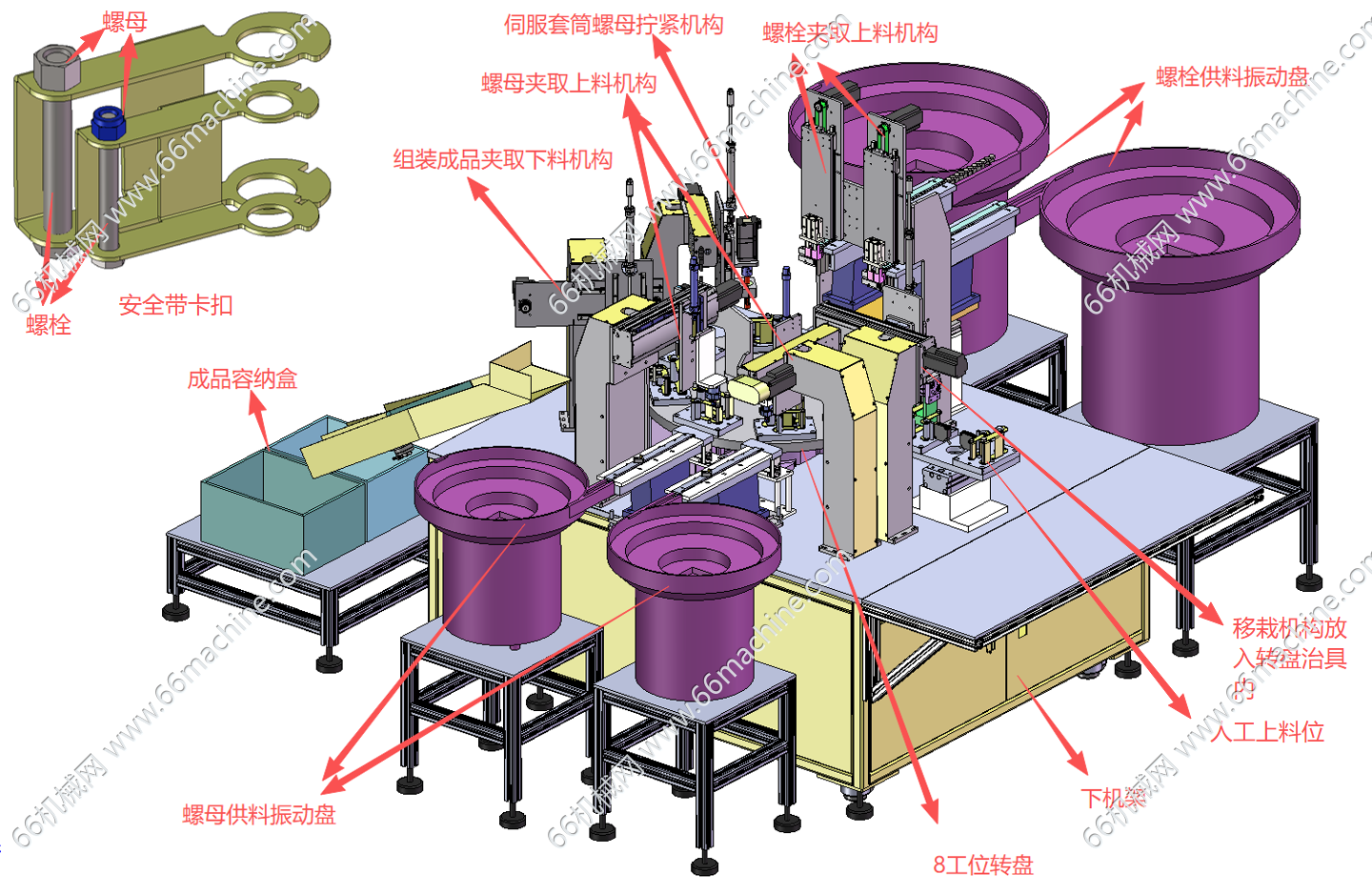 某企业安全带卡扣自动上螺钉拧紧设备