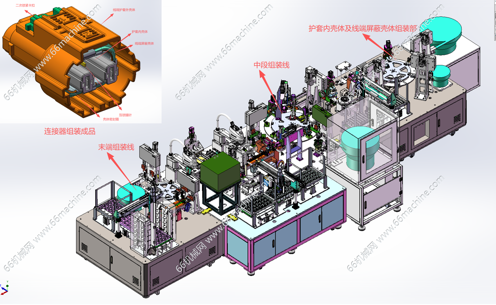 某企业连接器自动组装设备生产线