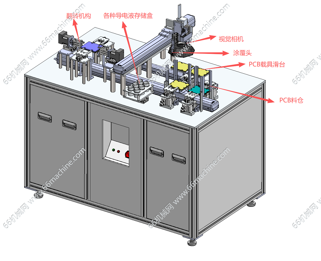 某企业视觉引导PCB导电液涂覆机