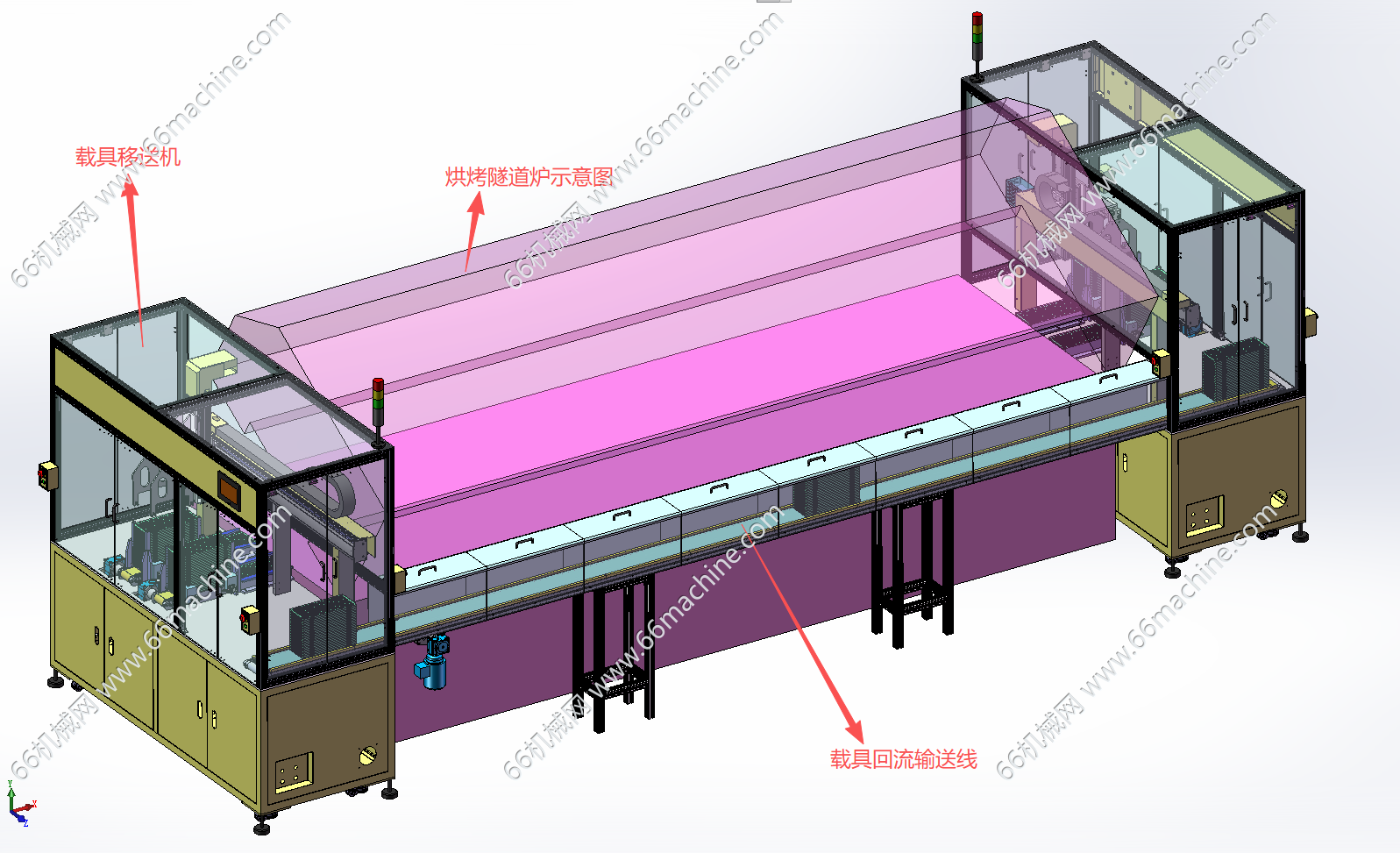 工件烘烤（固化）载具回流线