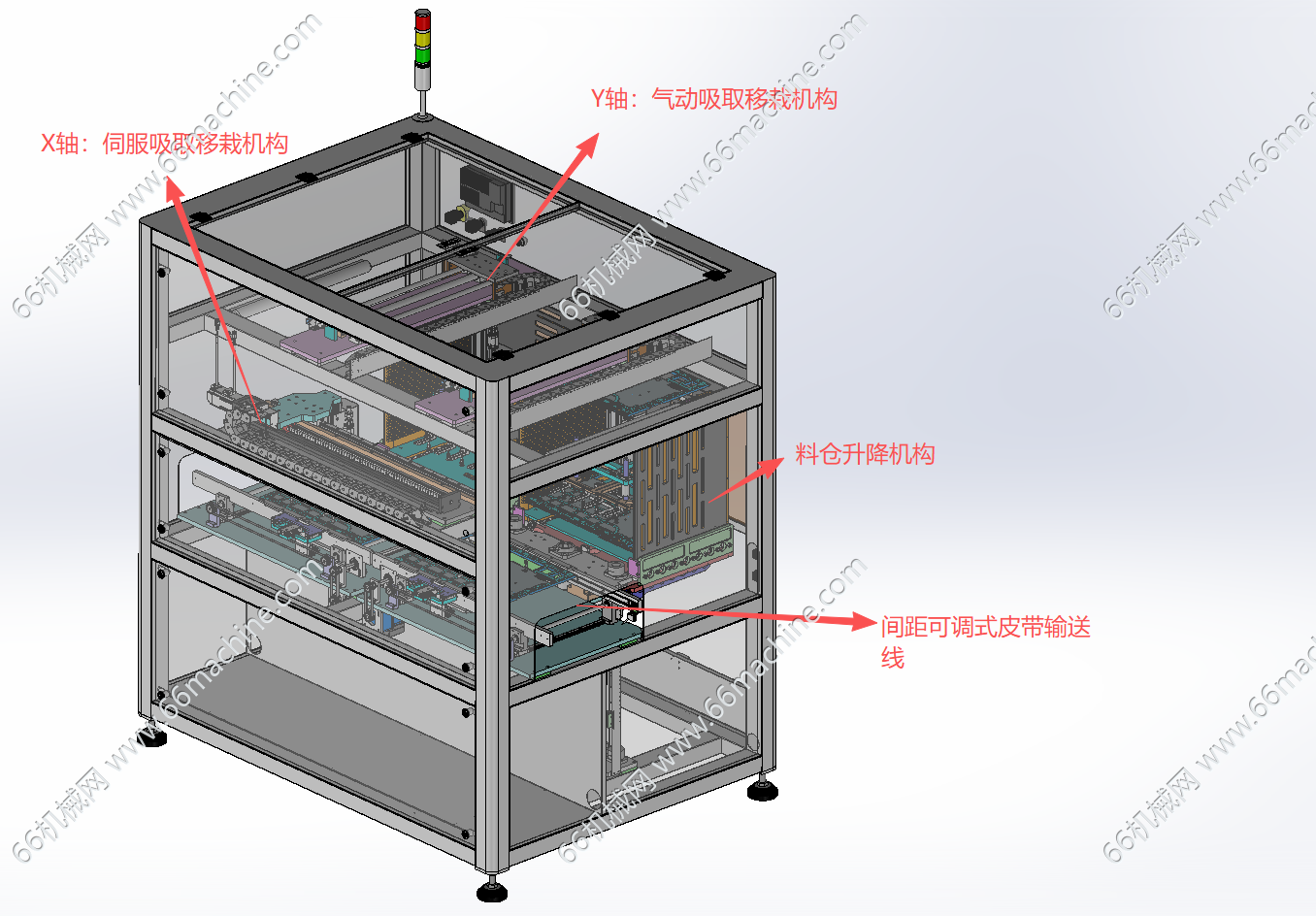 SMT产线载具转板机（载具供料及回收设备）