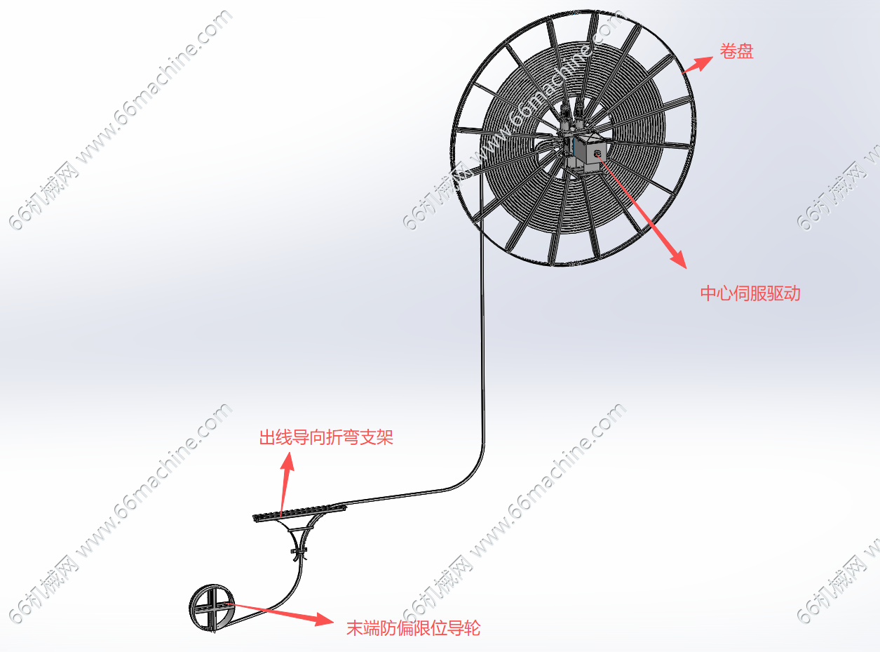 伺服自动感应式线缆卷盘