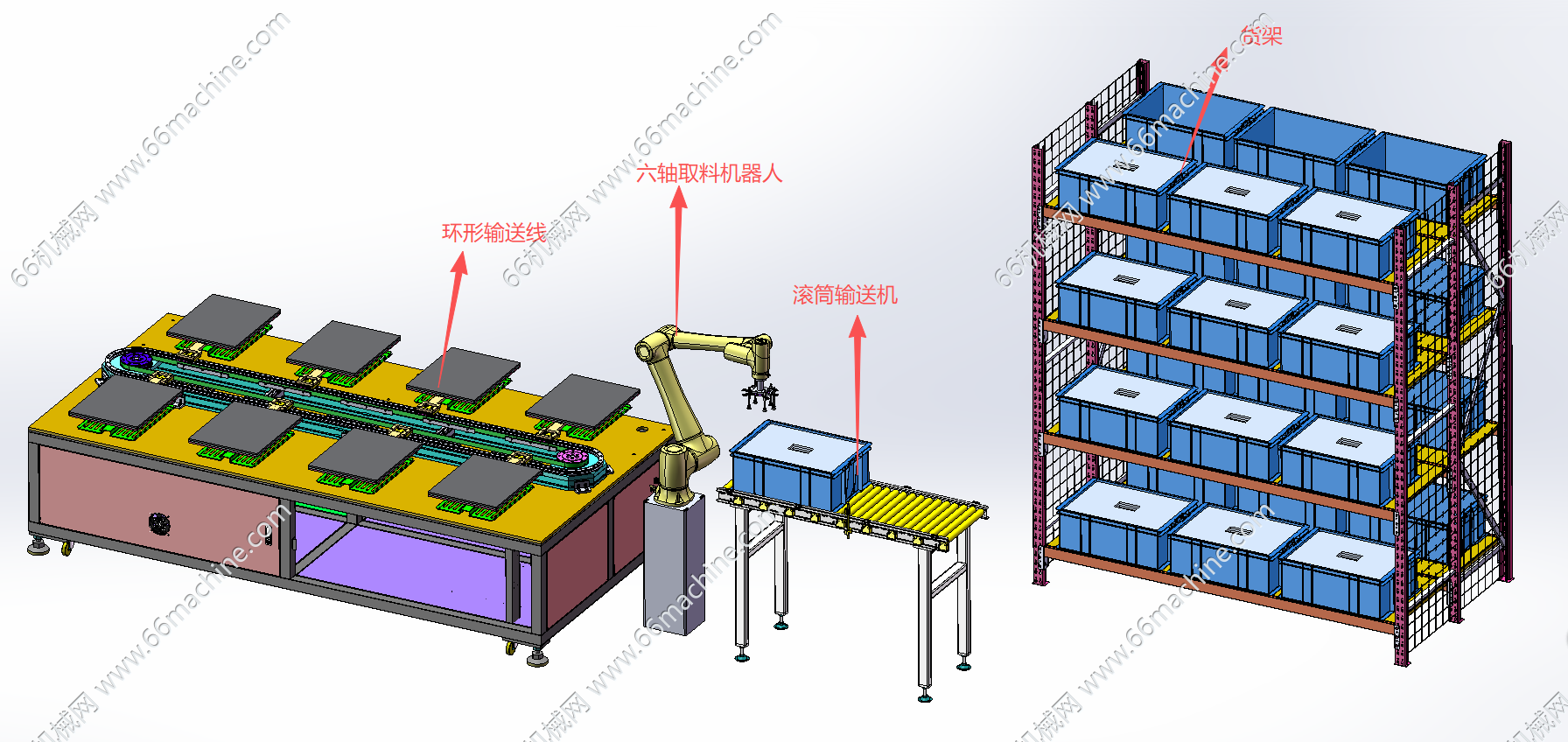 基于机器人的自动化料箱转运分拣工作站