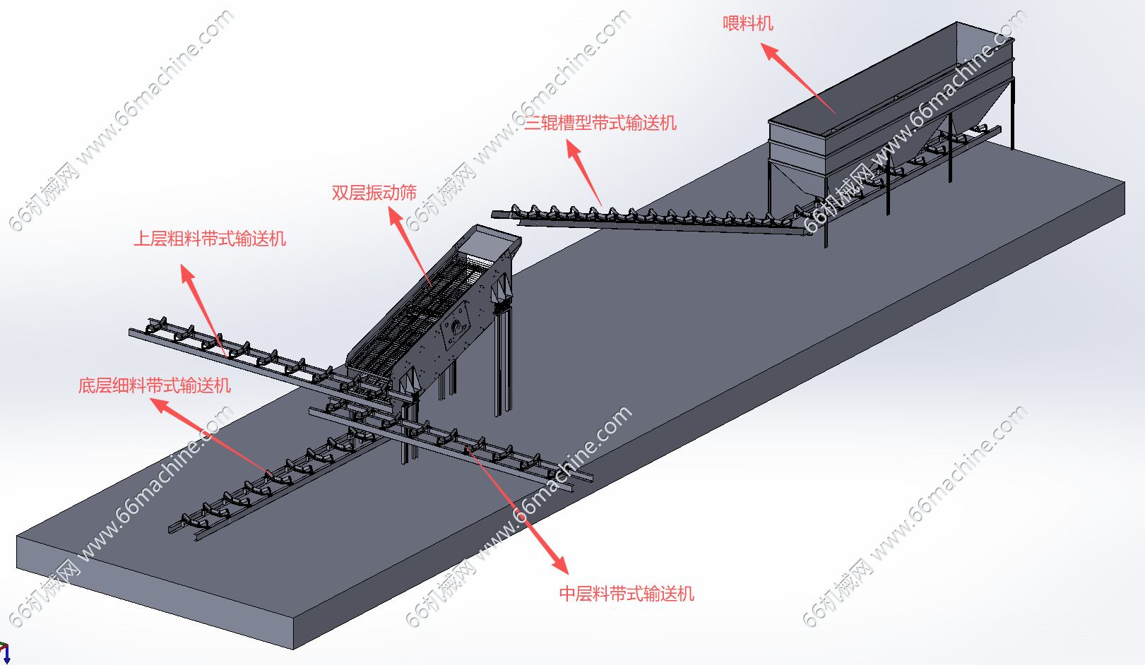 煤矿、砂石双层分级振动筛（含喂料机及三辊槽型带式输送机）
