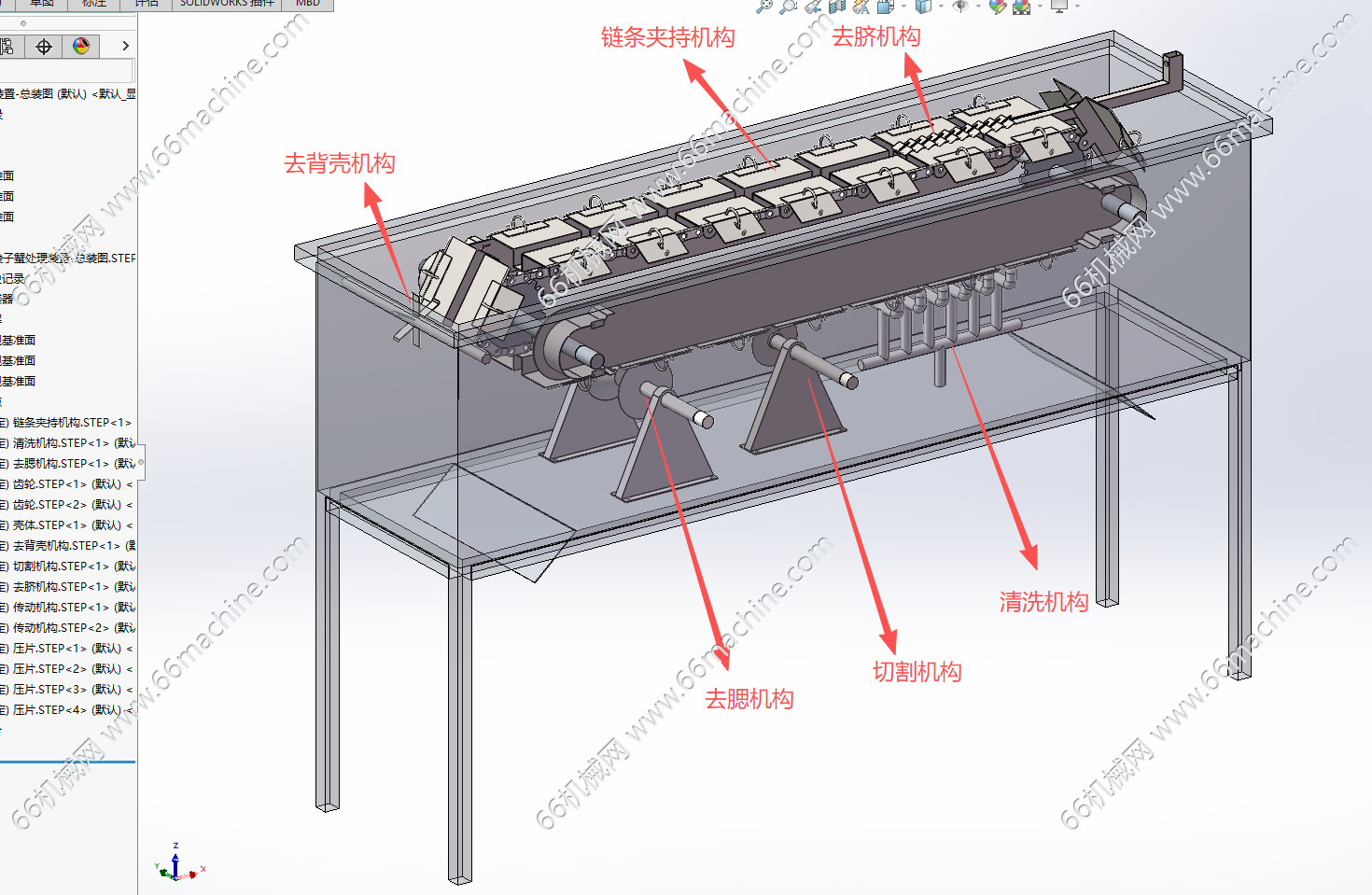 梭子蟹处理装置3D+工程图（宰杀、去脐、去背壳及清洗）