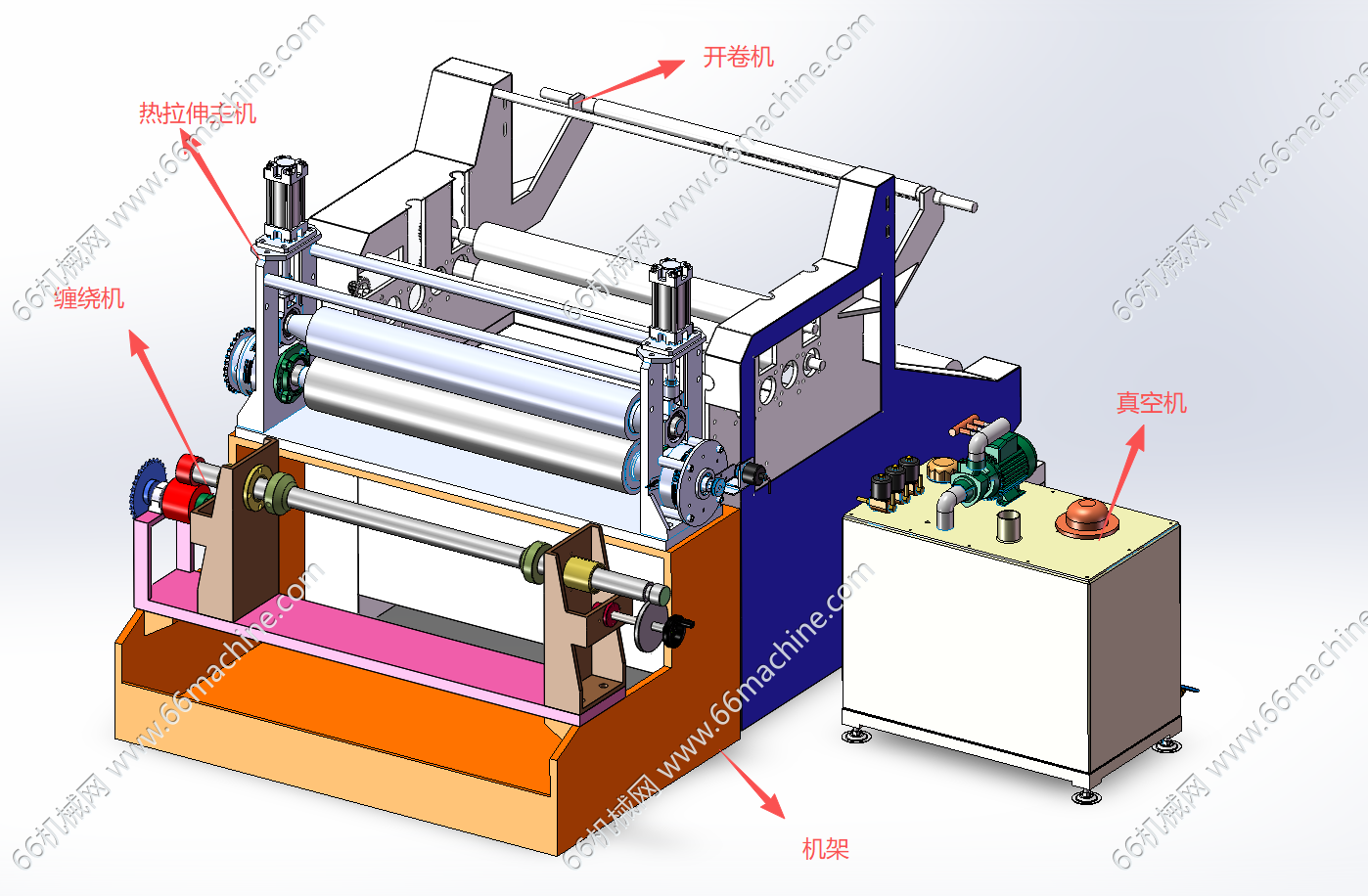 热吸成型辅机（含缠绕机、开卷机、热拉伸机）3D+CAD