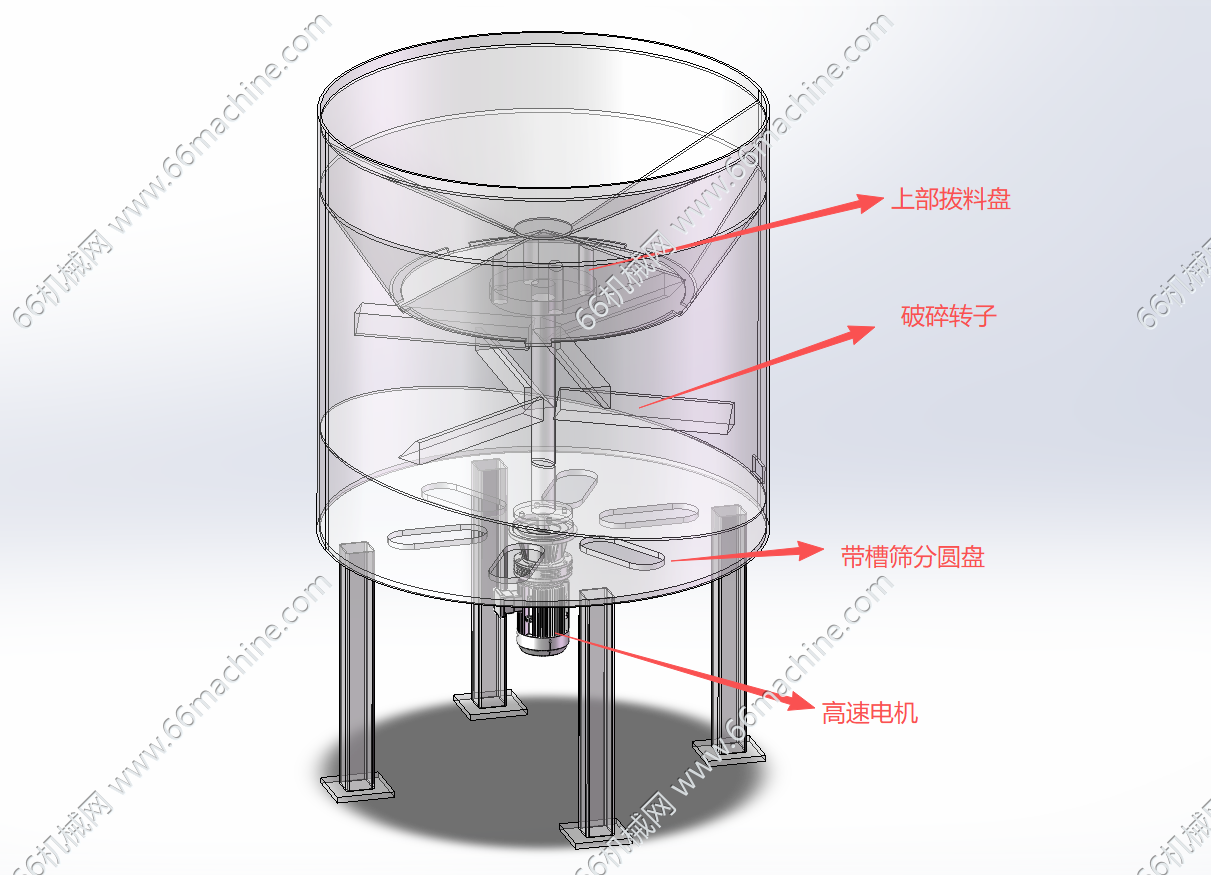 立式圆筒高速破碎机